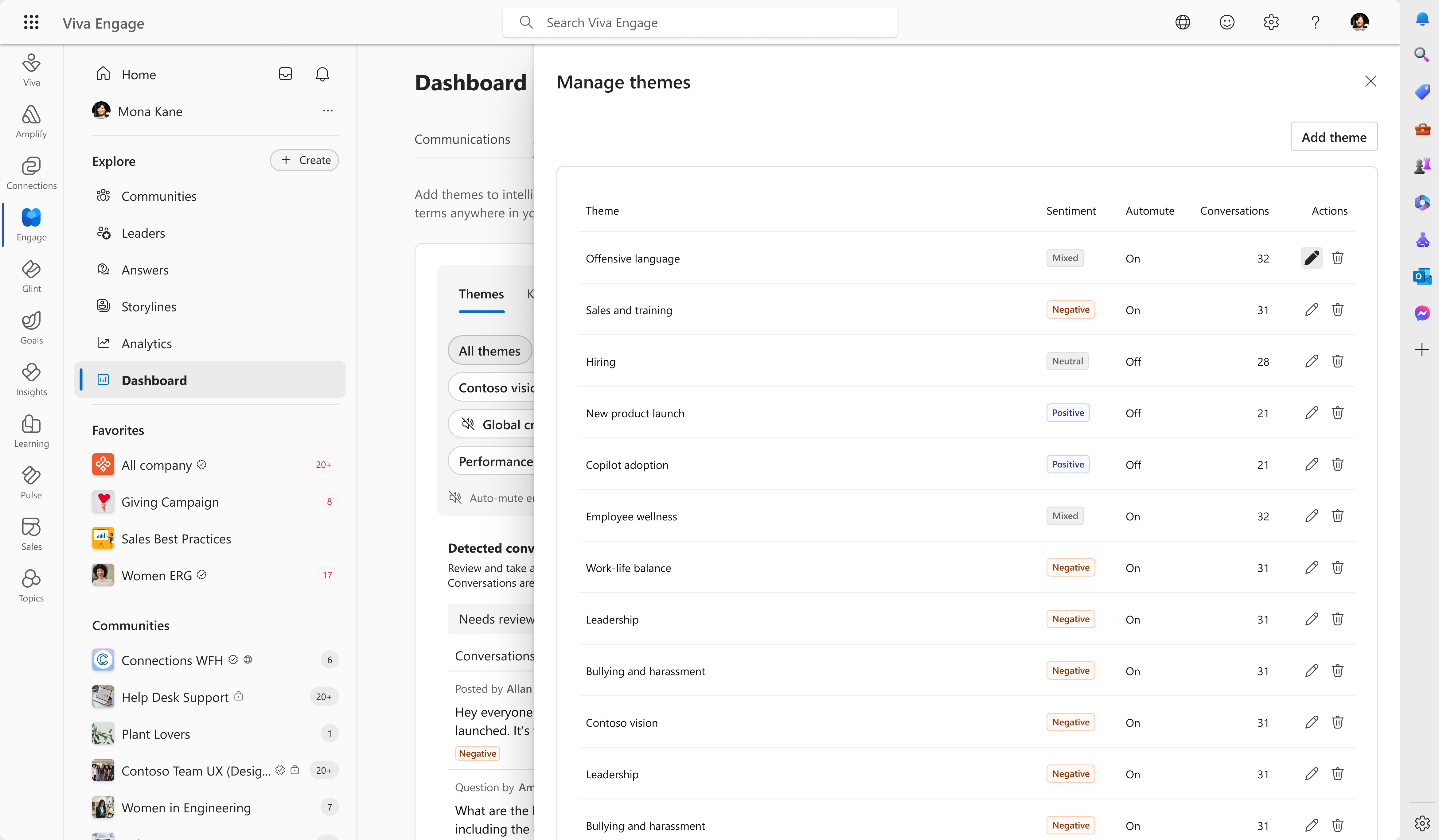 Manage themes panel with sentiment, auto-mute settings, conversation counts, and editing controls