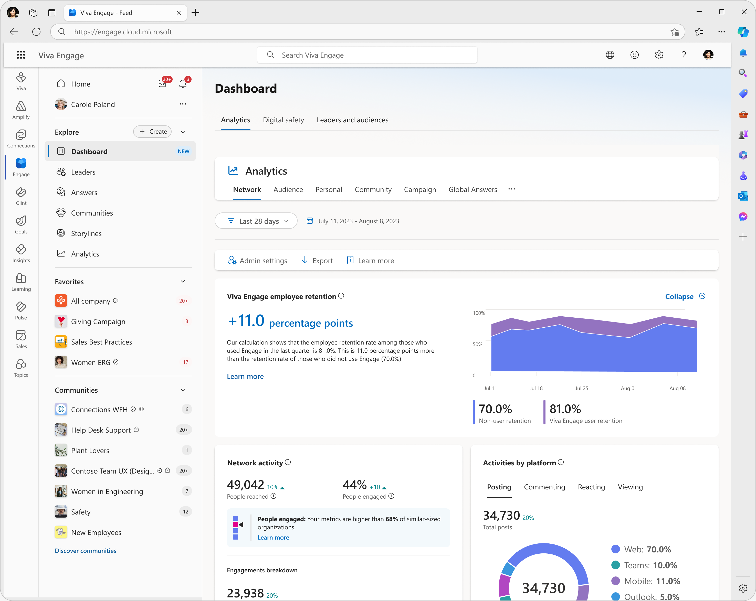 Archived dashboard exploration with Analytics selected and navigation organized around reporting categories